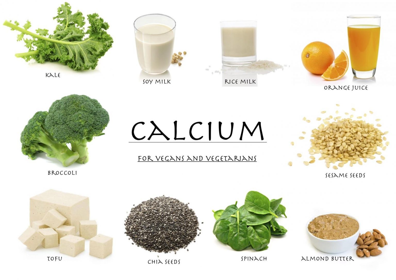 Best Calcium Rich Indian Food | List of Best Calcium Rich India Food