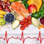 Online Dietitian in Hoshiarpur